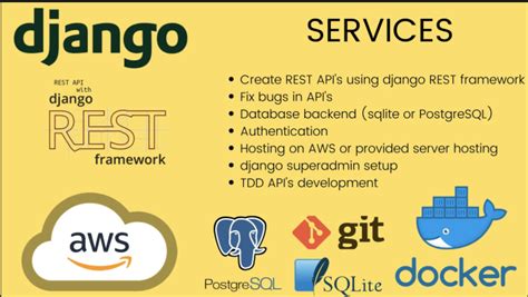 Toradh íomhá ar Build a Rest API with MariaDB Python Django