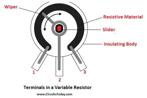 Image result for Variable Resistor Simulink