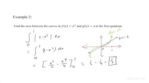 Image result for Definite Integral Absolute Value