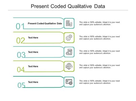 Image result for Qualitative Coding Slides