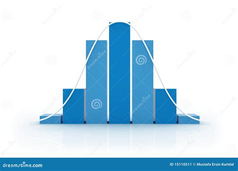 Image result for Normal Distribution Cartoon