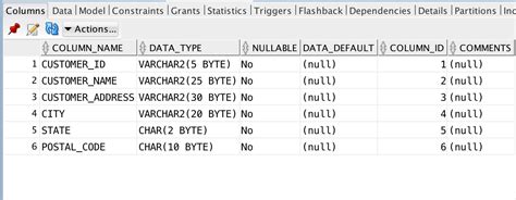 Image result for Customer Table in SQL Download