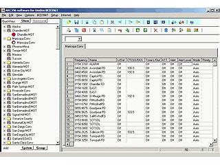 Image result for Program Bcd325p2