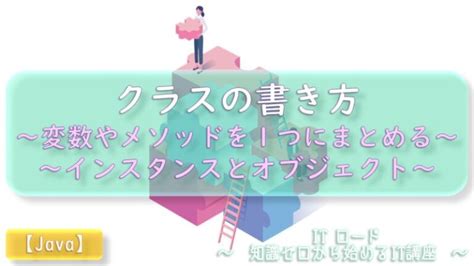 Afbeeldingsresultaten voor How to Use a Java Map