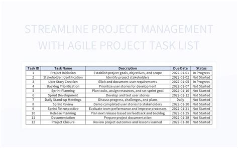 Image result for Project Management Task List Template