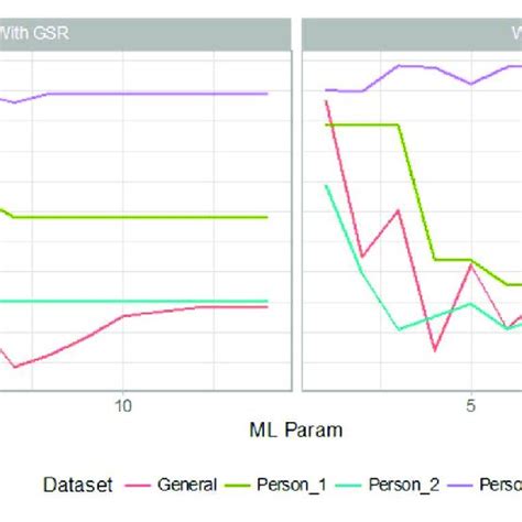 Image result for Gradient Boosting Classifier