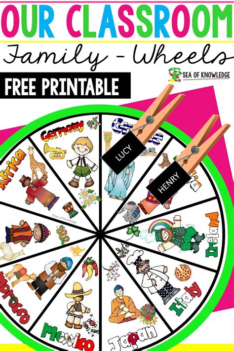 Image result for IEP Behavior Goals