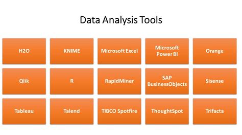 Image result for What Is a Complex Data