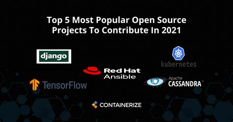 Image result for Most Popular Open Source Software