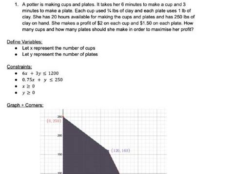 Toradh íomhá ar Linear Programming Worksheep 1