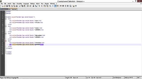 Image result for HTML Table with Border