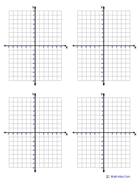 Toradh íomhá ar Plotting Graph Paper
