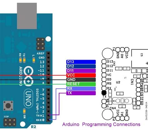 Image result for Programme Arduino IDE