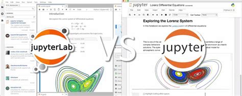 Toradh íomhá ar Jupyter Notebook vs Jupyterlab