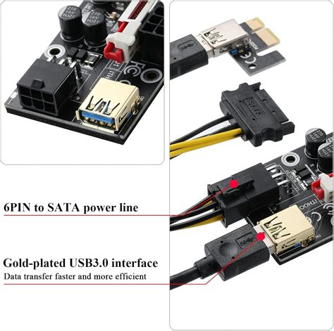 Image result for GPU Riser Card