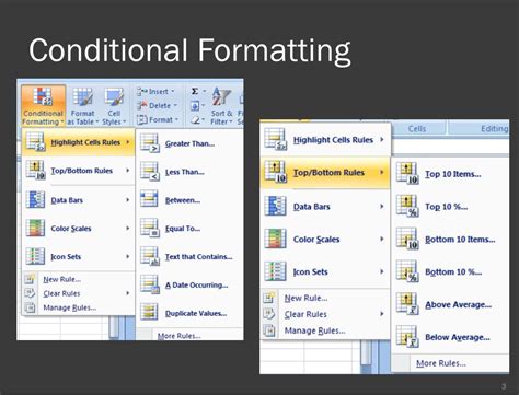 Image result for Conditional Formatting Shortcuts