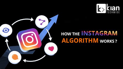 How an Algorithm Works に対する画像結果