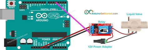 Solenoid Valve 12V Arduino Relay ପାଇଁ ପ୍ରତିଛବି ଫଳାଫଳ