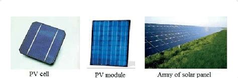 Image result for Solar Cell Module Array