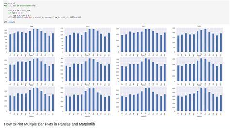 Toradh íomhá ar Python Add Zero Line to Plot