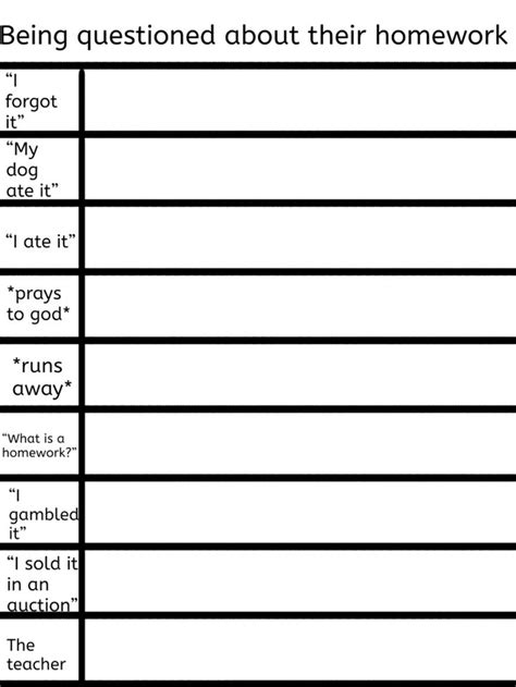 Image result for Homework Reminder Meme