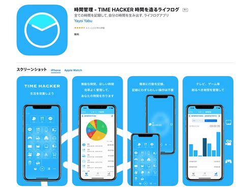 Task Time Tracking App に対する画像結果