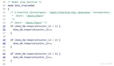 Image result for Simulink Function Chart
