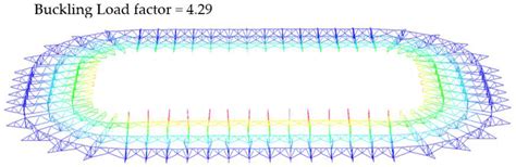 Image result for Best Stadium Structural Analysis Software