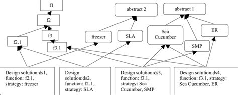 Repository Example に対する画像結果