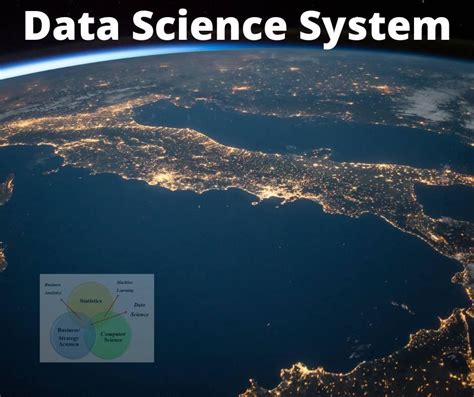 Afbeeldingsresultaten voor Data Science System