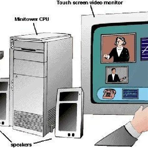 Afbeeldingsresultaten voor Flowchart with Users