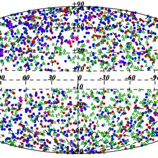 Afbeeldingsresultaten voor MATLAB All Sky Map