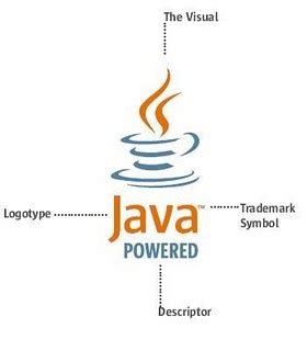 Toradh íomhá ar Java 7 Logo