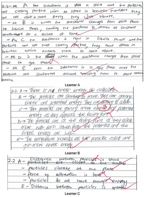 Image result for Script Learning