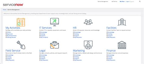 ServiceNow CMDB and Software Asset Management に対する画像結果