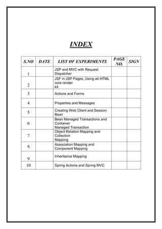 Image result for Core Java Lab Front Page