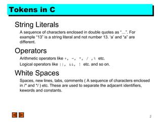 Image result for Token Strings