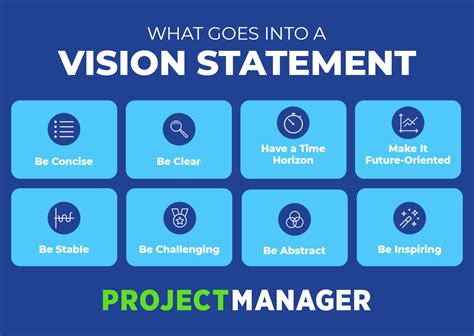 Image result for Project Vision Document Example
