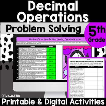 Image result for Operational Problem Solving
