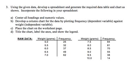 Image result for Generate Picture for Solving Conduction Problem Using Excel Sheet