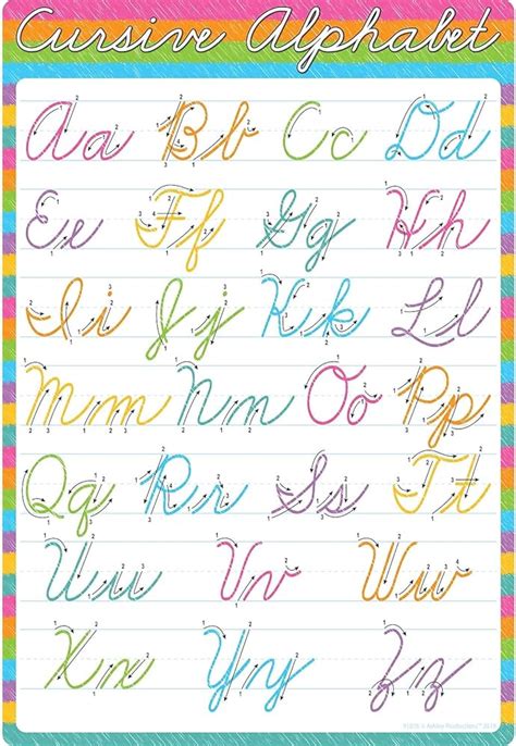 Image result for Cursive Writing Chart