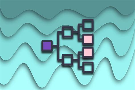 Image result for Understanding Process Mapping