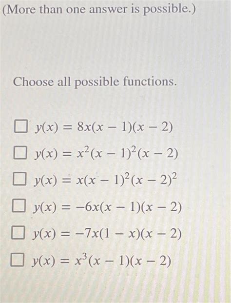 Image result for All Possible Function in One