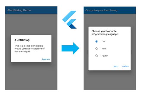 Image result for Diolog Box Flutter