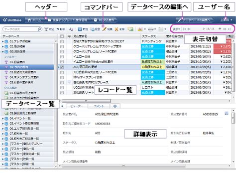 User View Database に対する画像結果