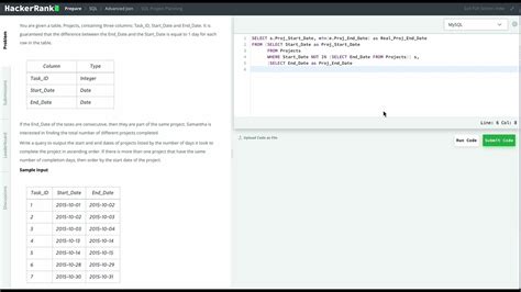 Image result for How to Write a Write SQL Query On HackerRank