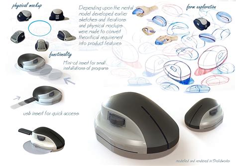 Image result for Computer Periperhals