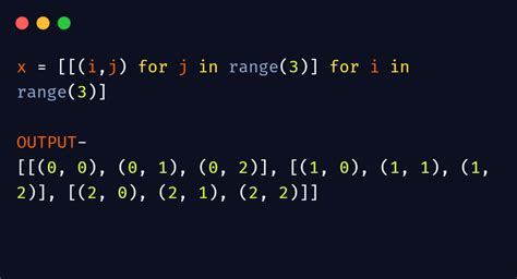 2-Dimensional List Python に対する画像結果