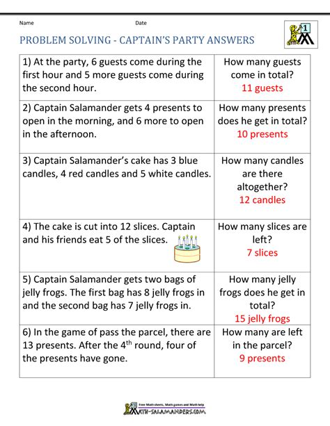 Toradh íomhá ar How We Can Explain Easy Way to Get Solution Math Well
