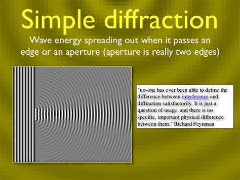 Image result for Diffraction Definition Physics